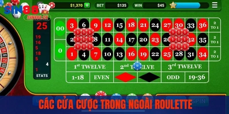 Cách Chơi Roulette Hiệu Quả Với Luật Chơi Mẹo Chơi Đơn Giản 3 Các cửa cược trong ngoài của game Roulette